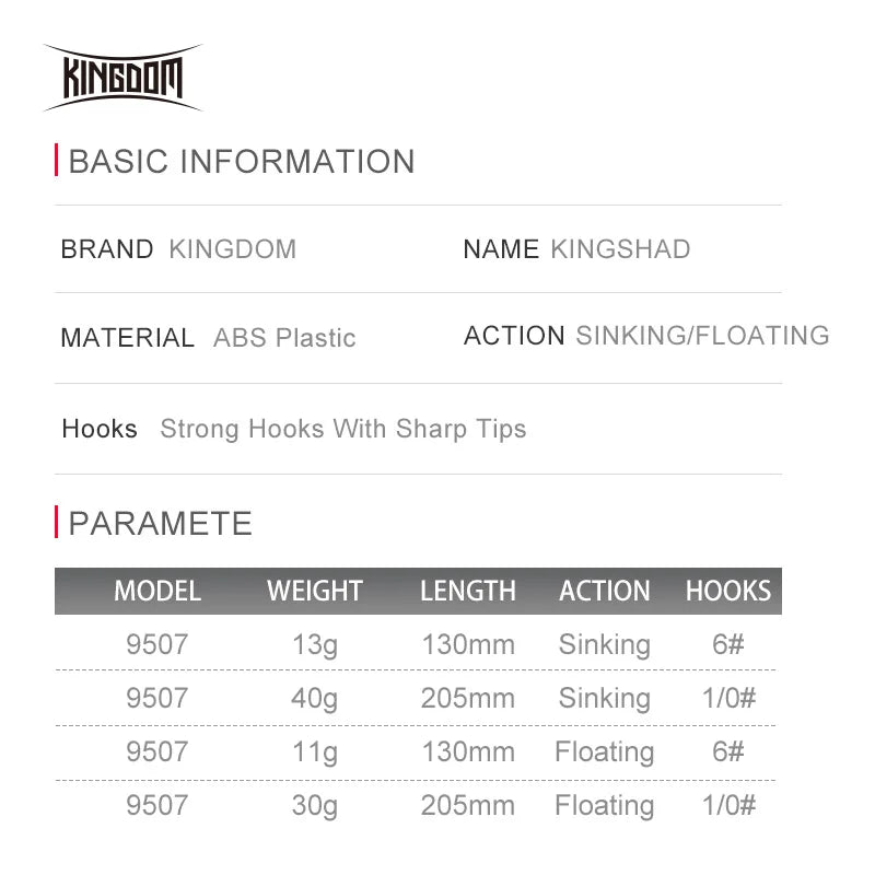 Kingdom Needle Long Casting 11g / 13g - 30g / 40g Stickbaits Floating&Sinking