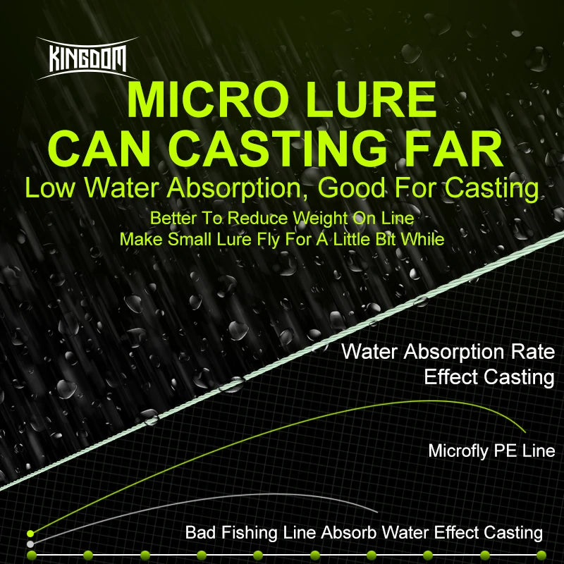 Kingdom Micro Fly 100m 4 Strands Braided Monofilament