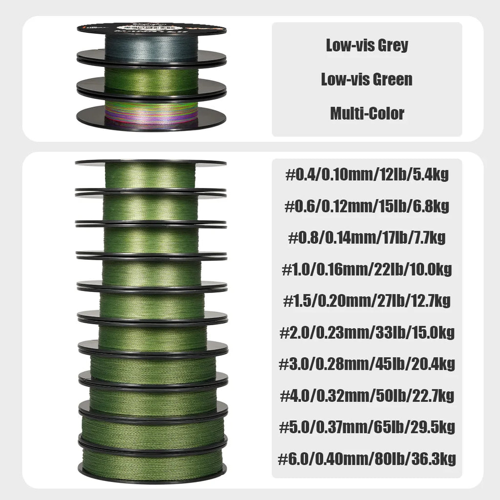 SeaKnight W4 Series Ultra-Thinner 4 Strands 300M / 500M