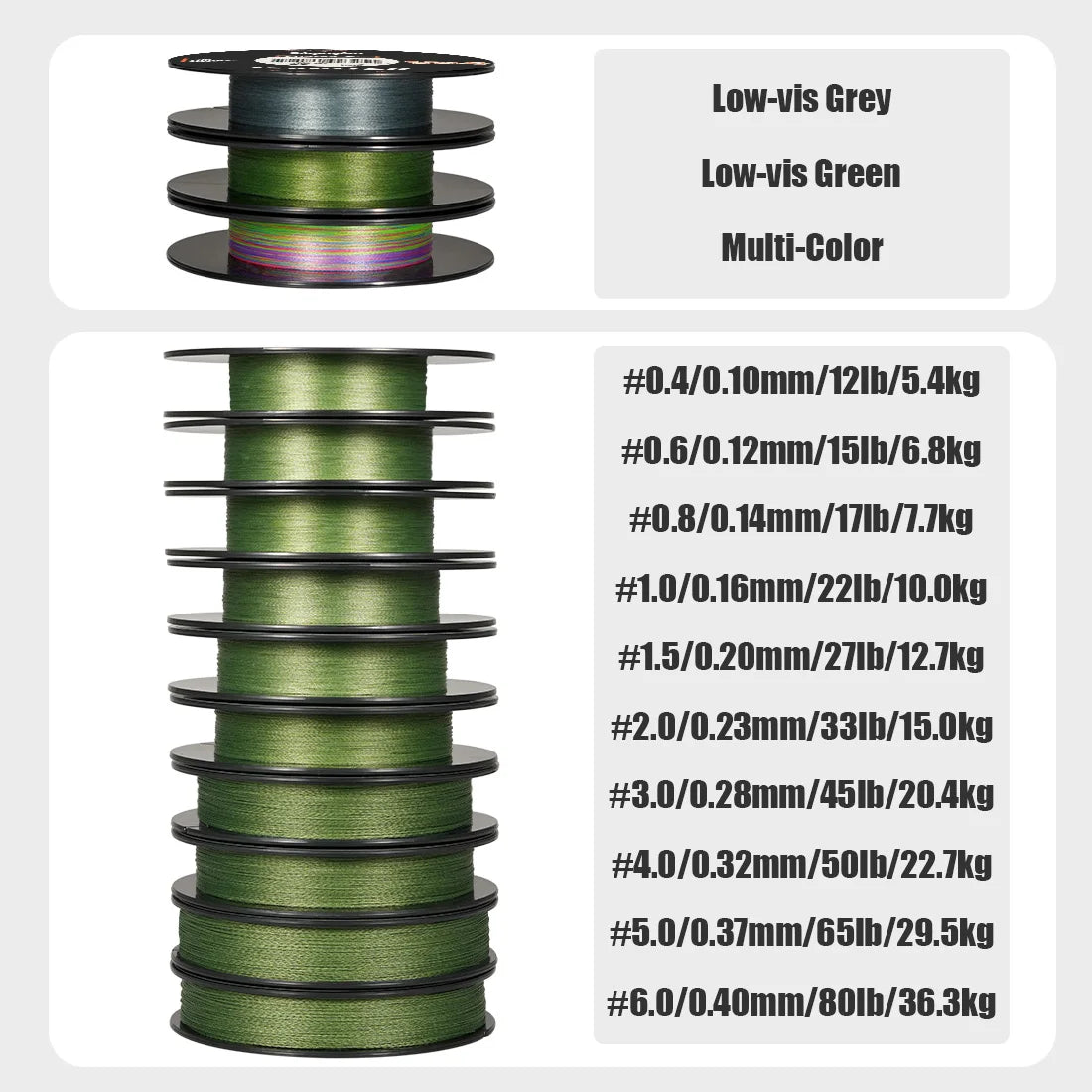 SeaKnight W4 Series Ultra-Thinner 4 Strands 300M / 500M
