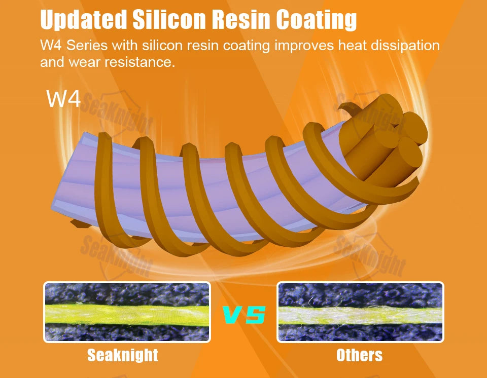 SeaKnight W4 Series Ultra-Thinner 4 Strands 300M / 500M