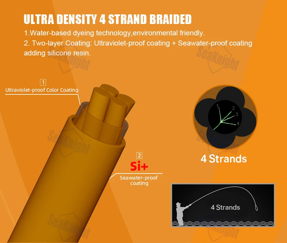 SeaKnight W4 Series Ultra-Thinner 4 Strands 300M / 500M