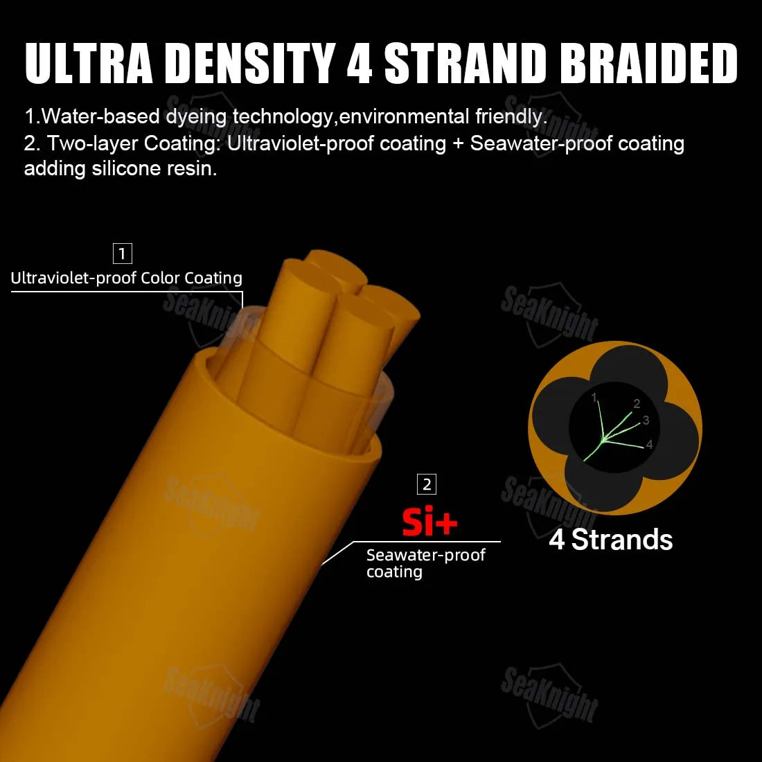 SeaKnight W4 Series Ultra-Thinner 4 Strands 300M / 500M