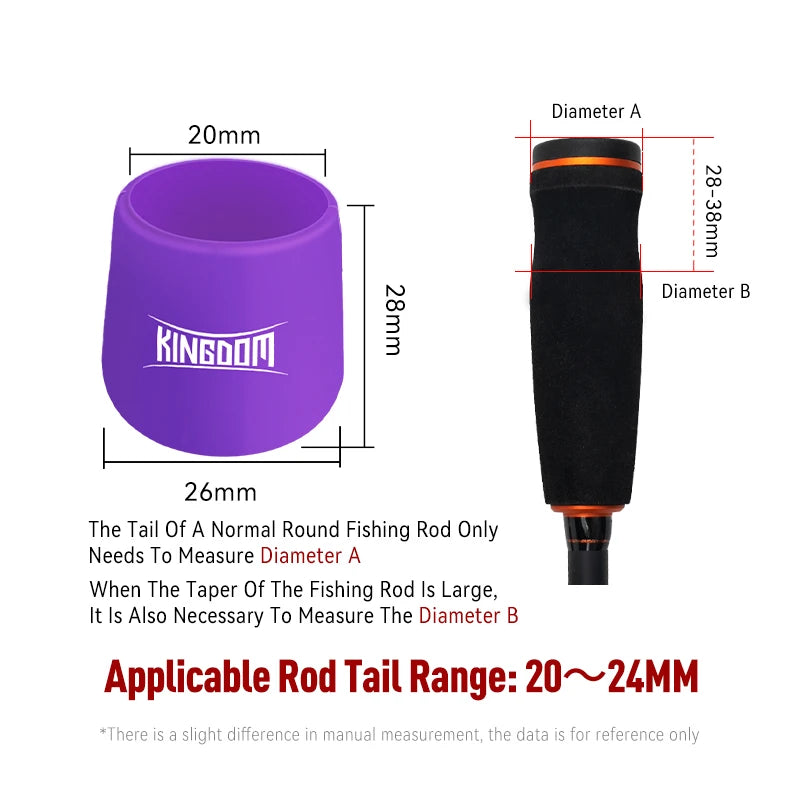 Kingdom Rod Handle Protective Case
