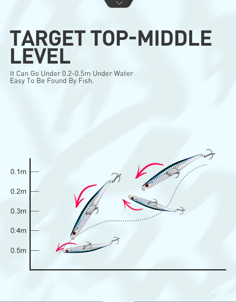 Kingdom Dyinger Jerkbaits 110mm 10g