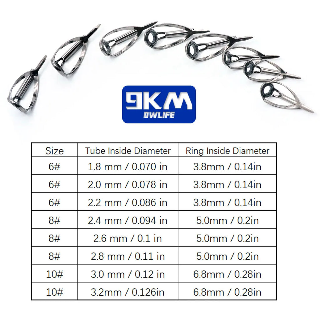 Fishing Rod Tip Repair Kit 1.8~3.2mm