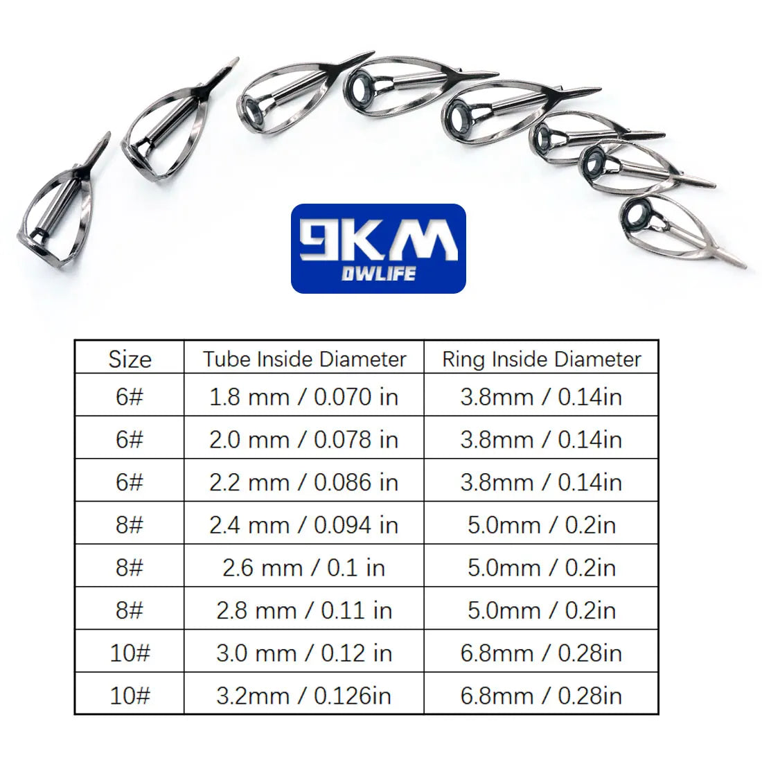 Fishing Rod Tip Repair Kit 1.8~3.2mm