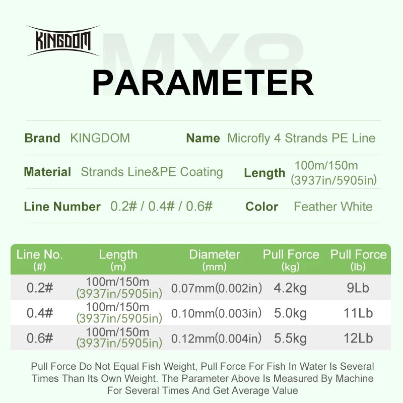 Kingdom Micro Fly 100m 4 Strands Braided Monofilament